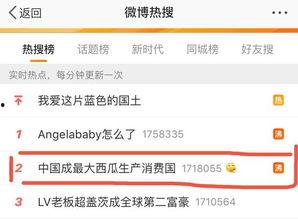 世界上最大的吃瓜视频网,揭秘热门事件背后的真相与笑料