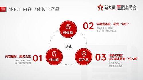 吃瓜网最新爆料资源